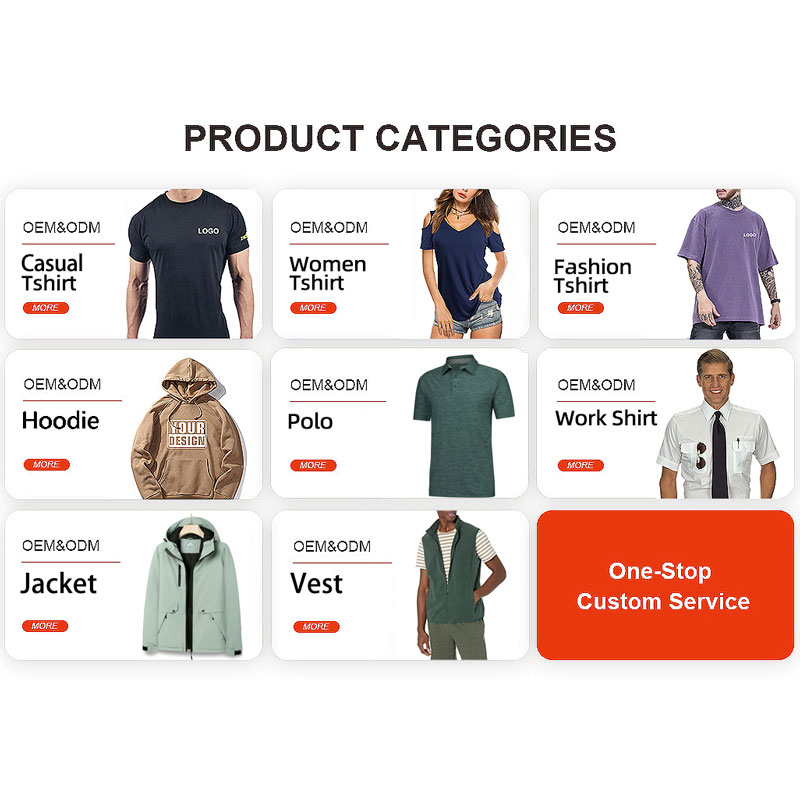 Product Display