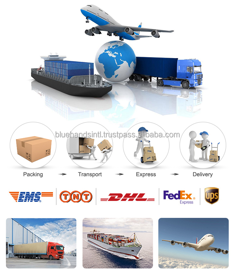 Packaging services