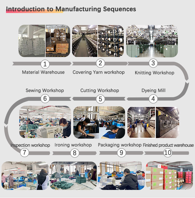 Factory Environment 3