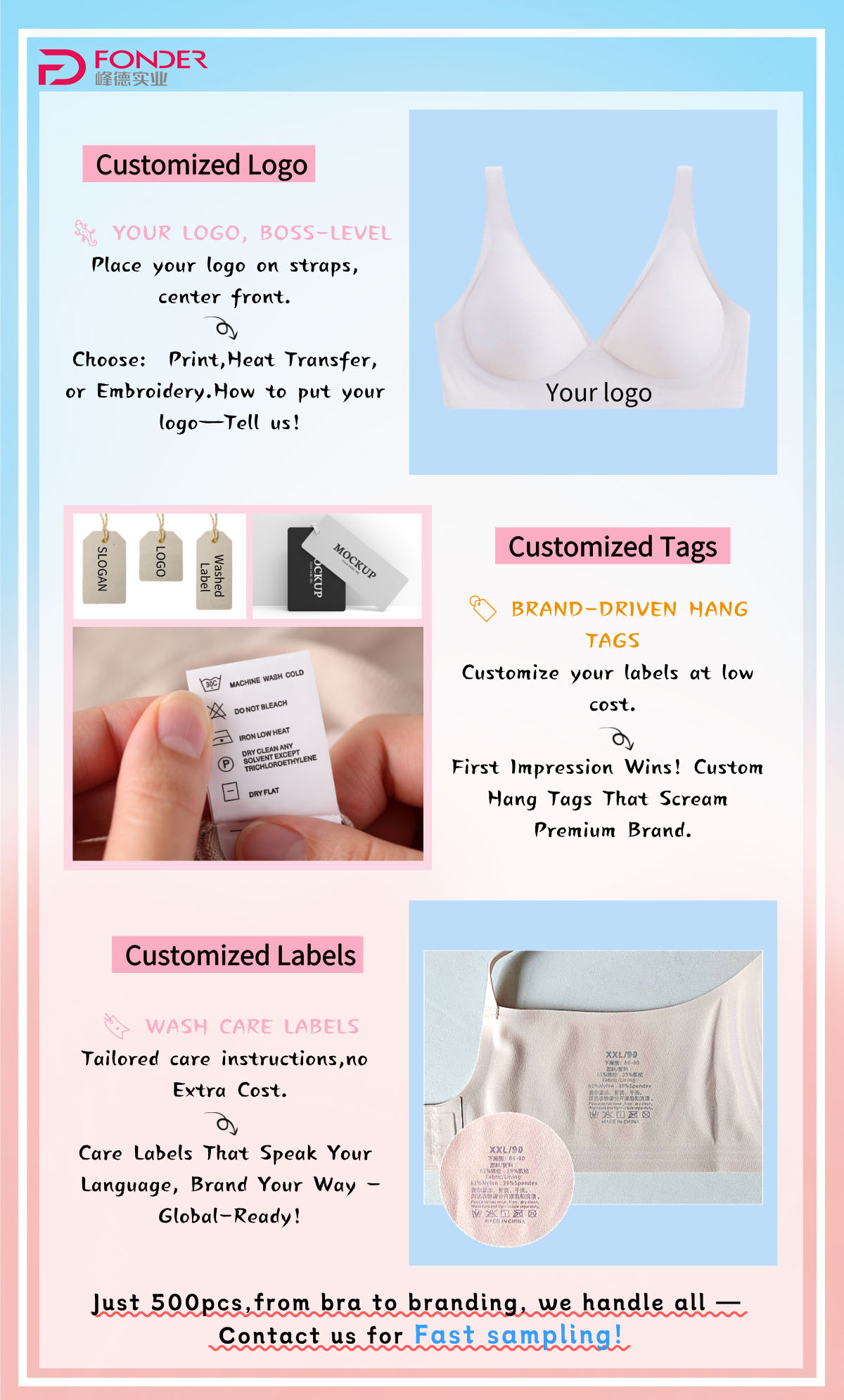 Custom services display 3
