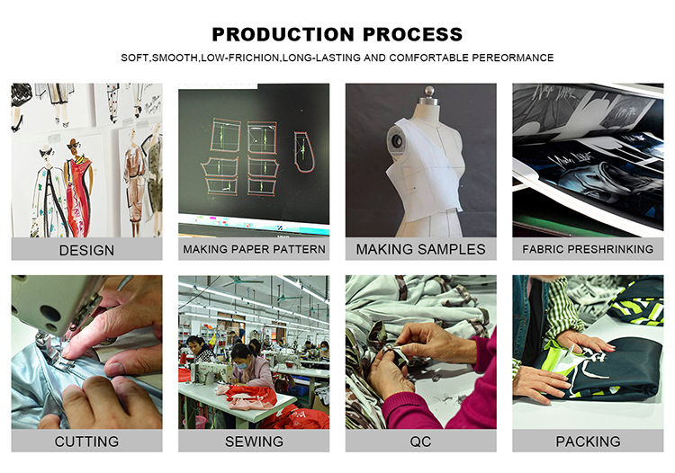 Factory Operation