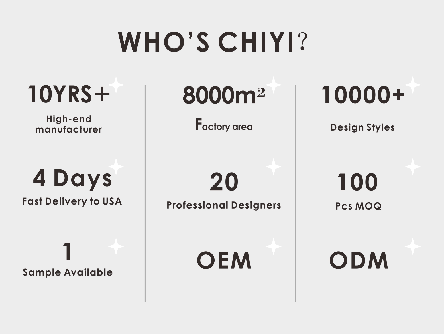 Company Profile 1