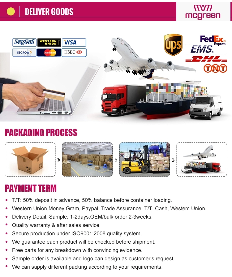 Packing and Delivery Showcase