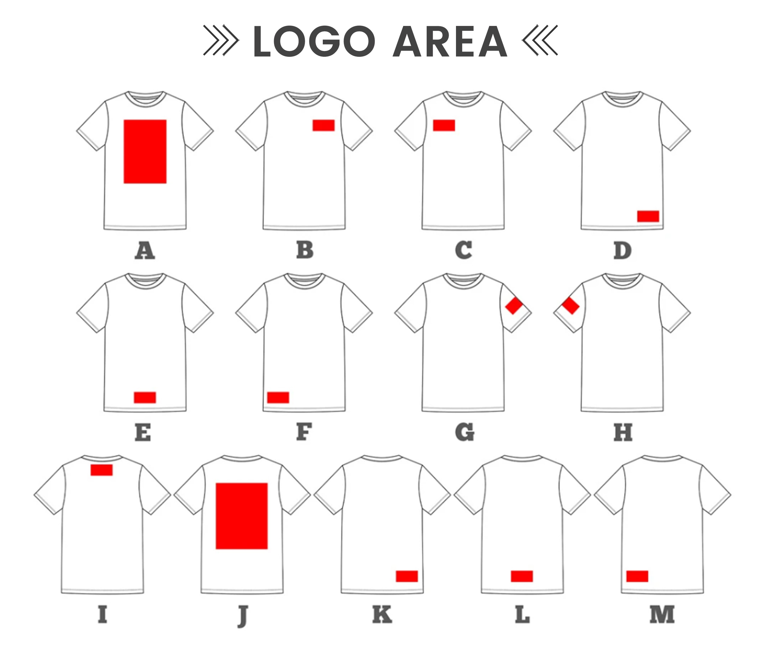 Customize Step 2