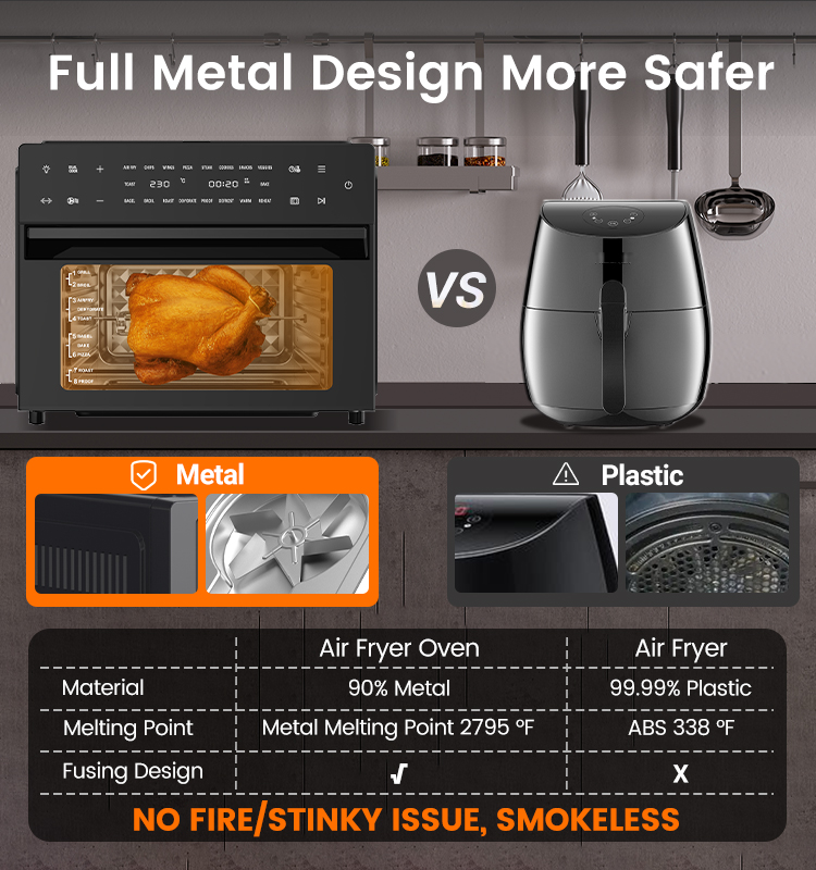 Air Fryer Oven Feature 7