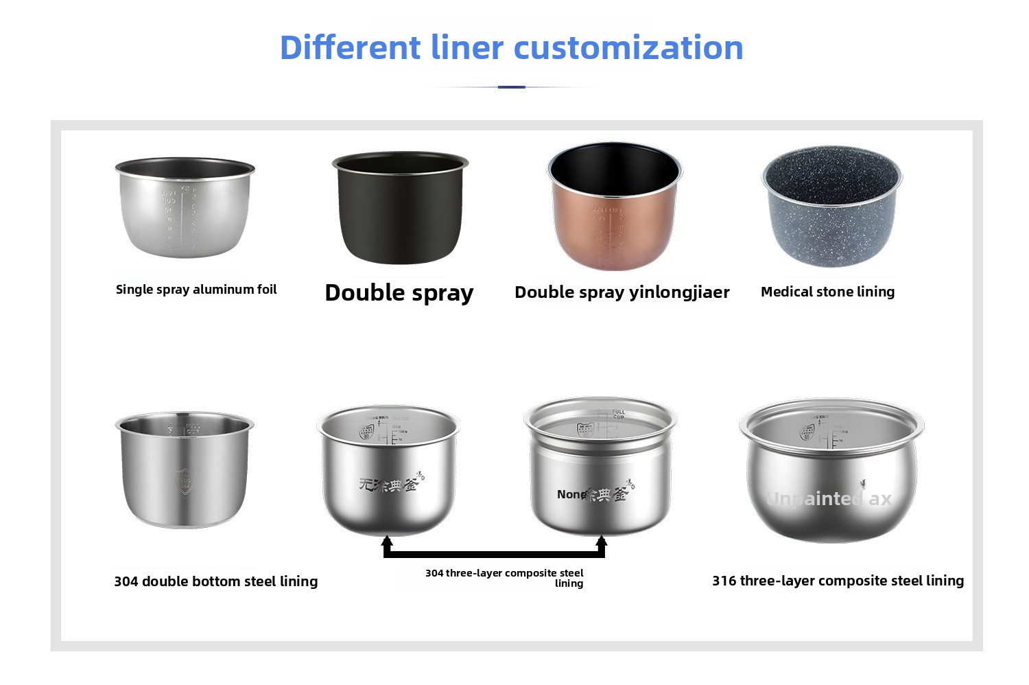 Electric Fryer manufacturing