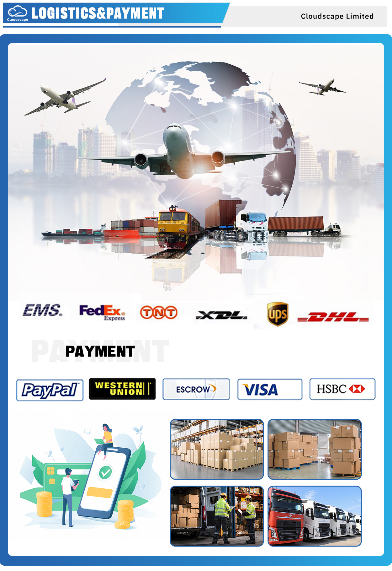 Logistics and Payment Methods