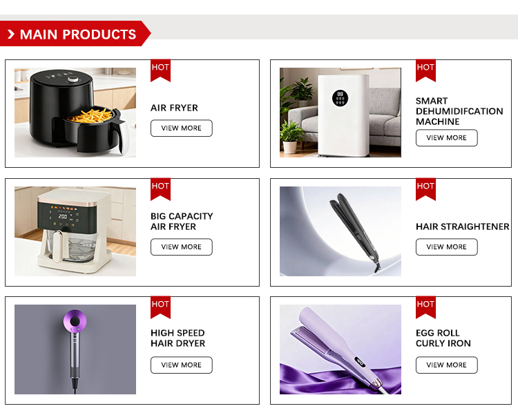 Product Map Preview