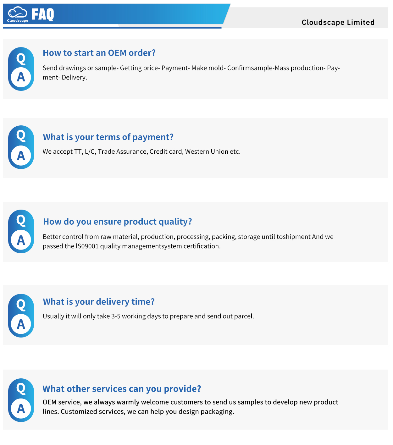Frequently Asked Questions