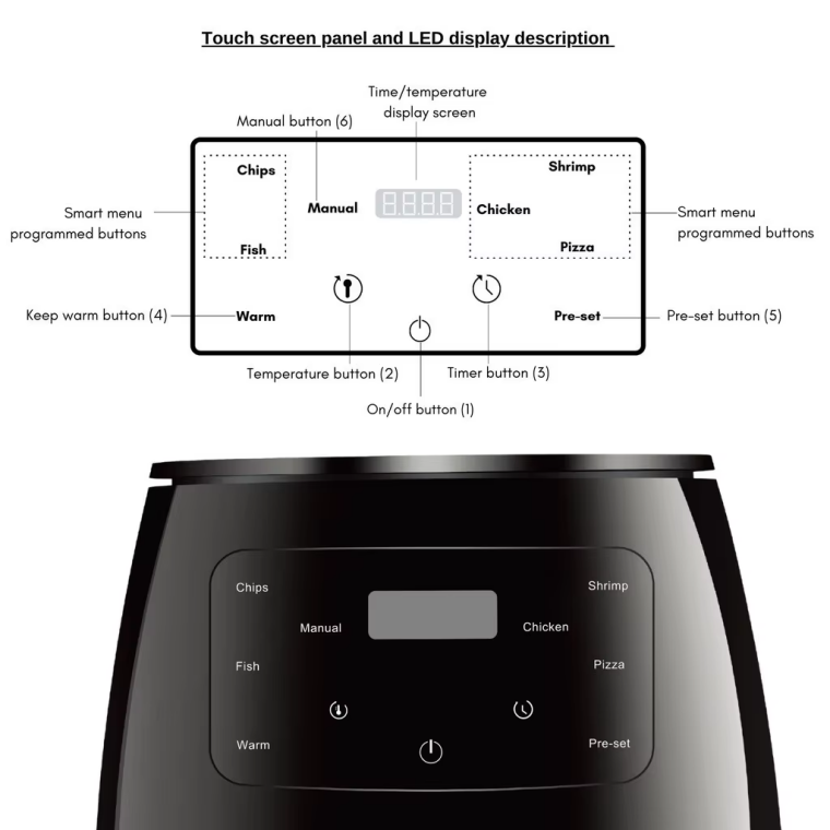 Air Fryer Detail 3