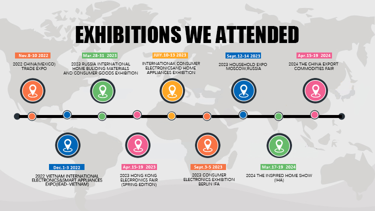 Company Exhibition