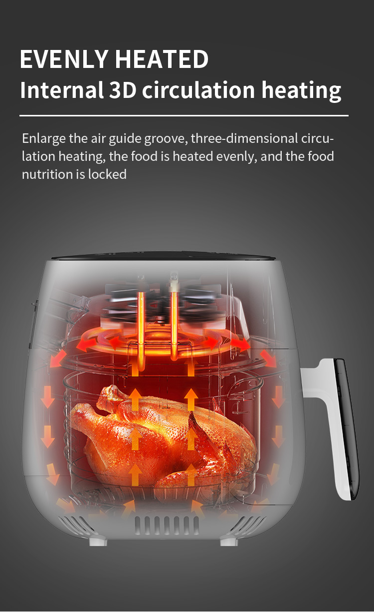 Air Fryer Gallery 2