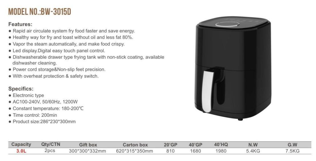 Catalog Item 2