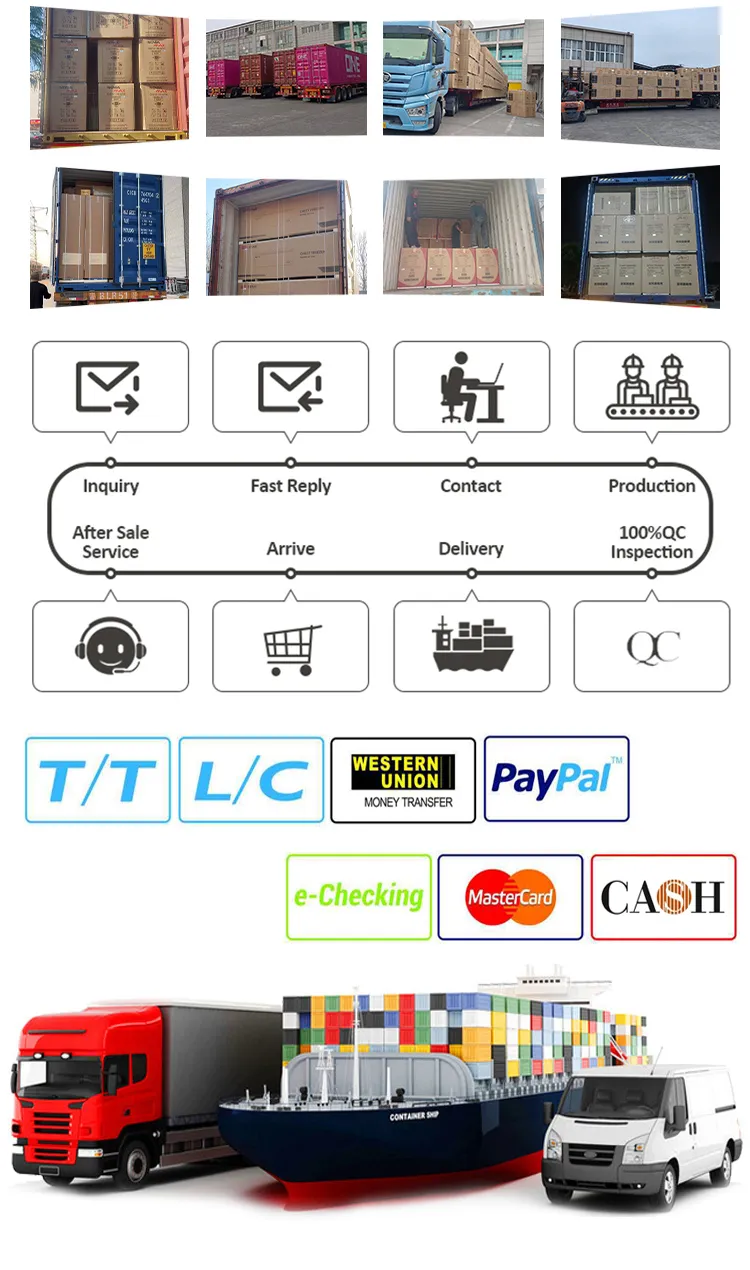 Packing and Delivery Process