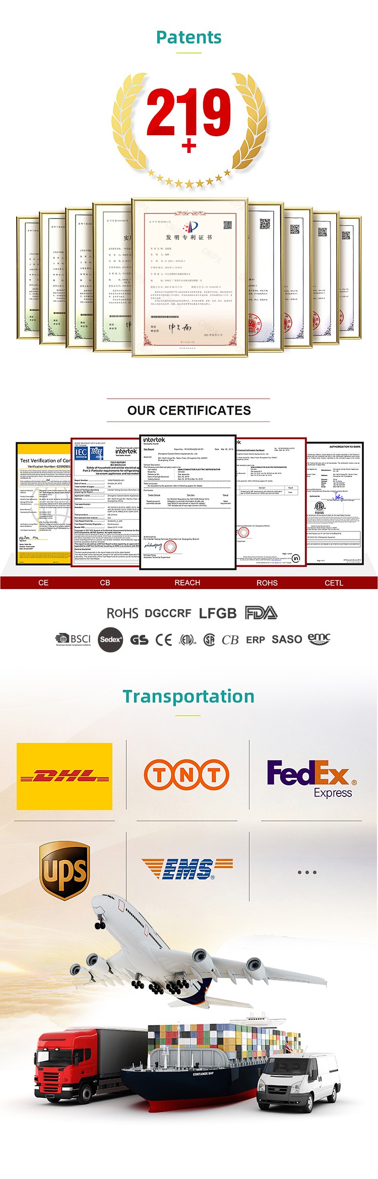 Quality Inspection Center