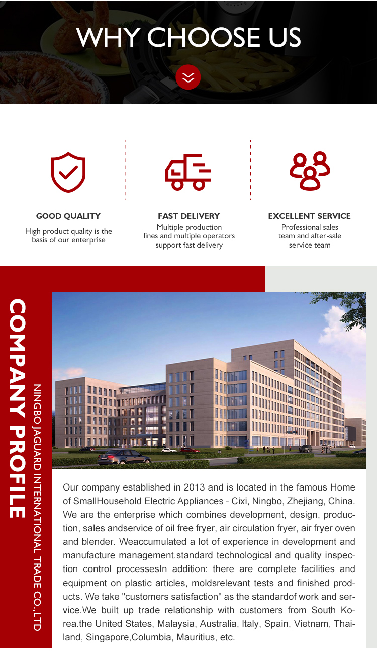 Why Choose Us Graphics
