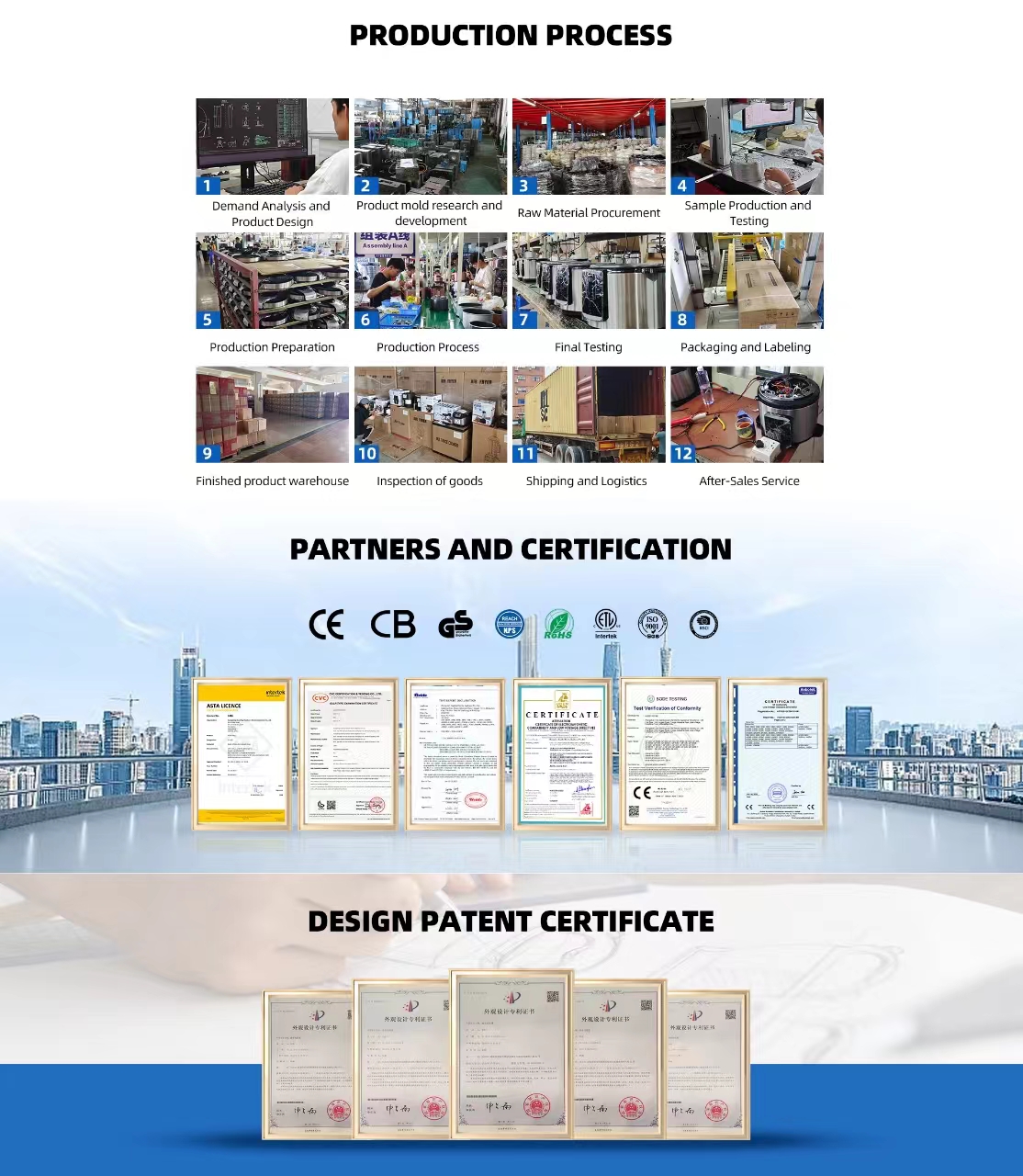 Certification 1