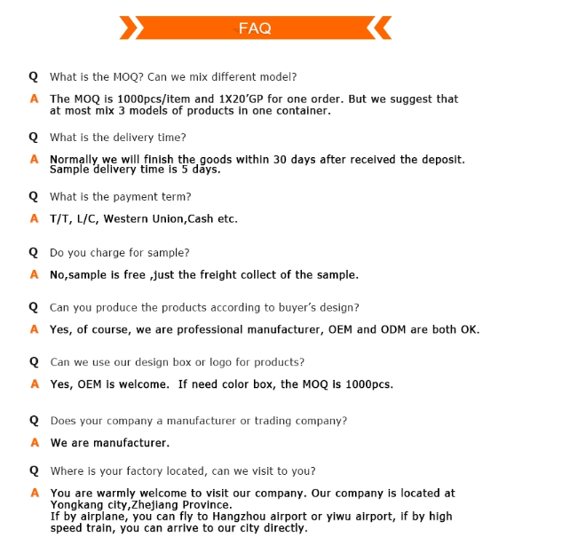 FAQ Details Block