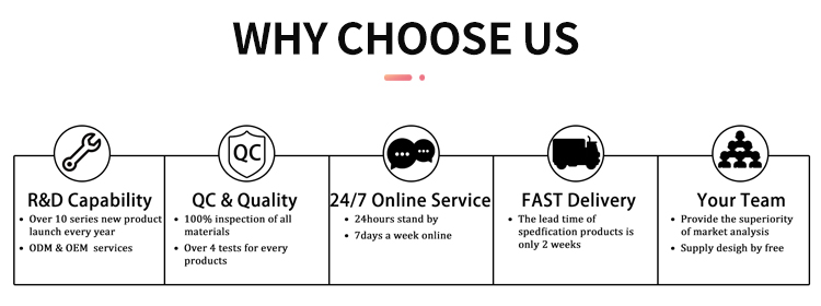 Why Choose Us Advantages