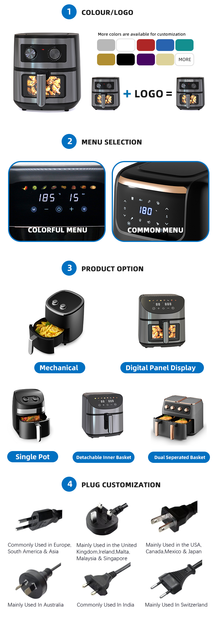 Air Fryer Inside View