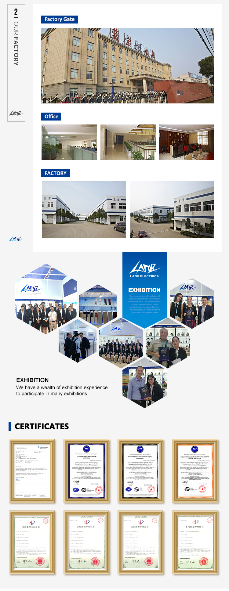 Company Profile Details 2