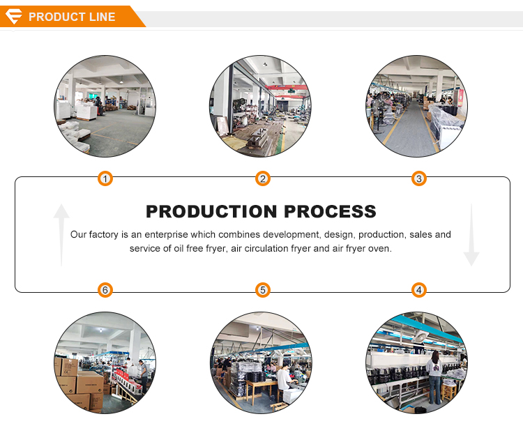 Production Line and Manufacturing