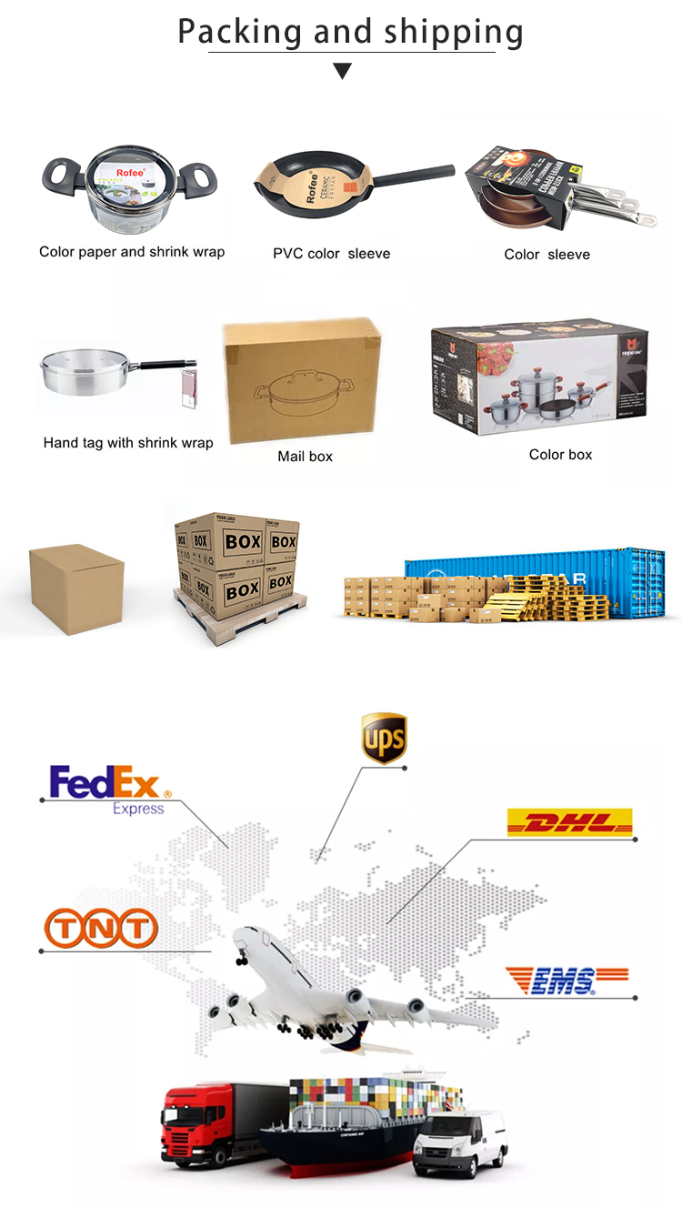 Packing and Delivery
