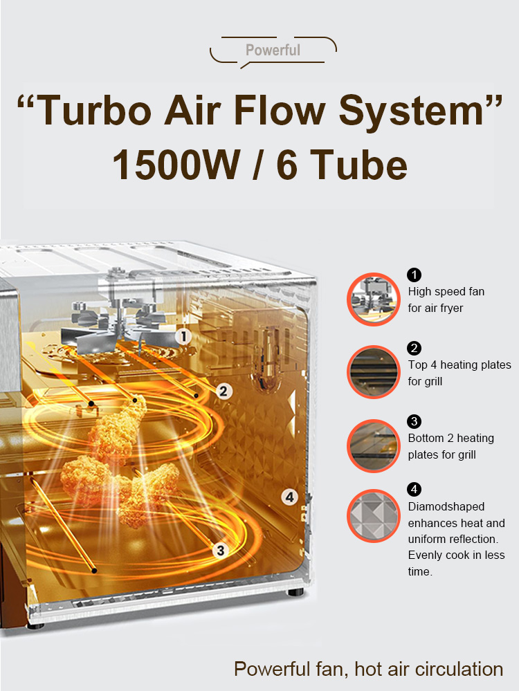 Air Fryer Oven Design