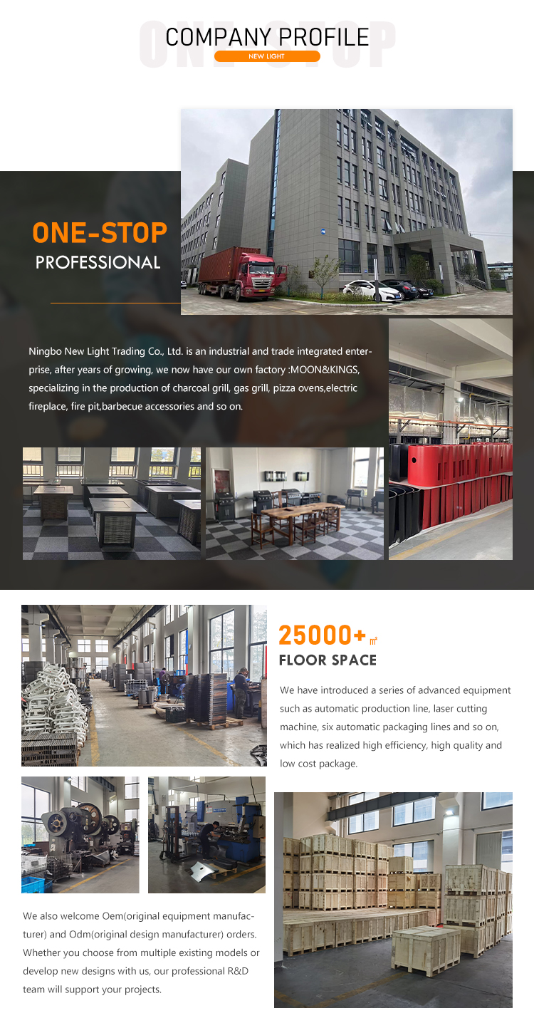 Manufacturing Plant