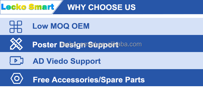 Our core production advantages