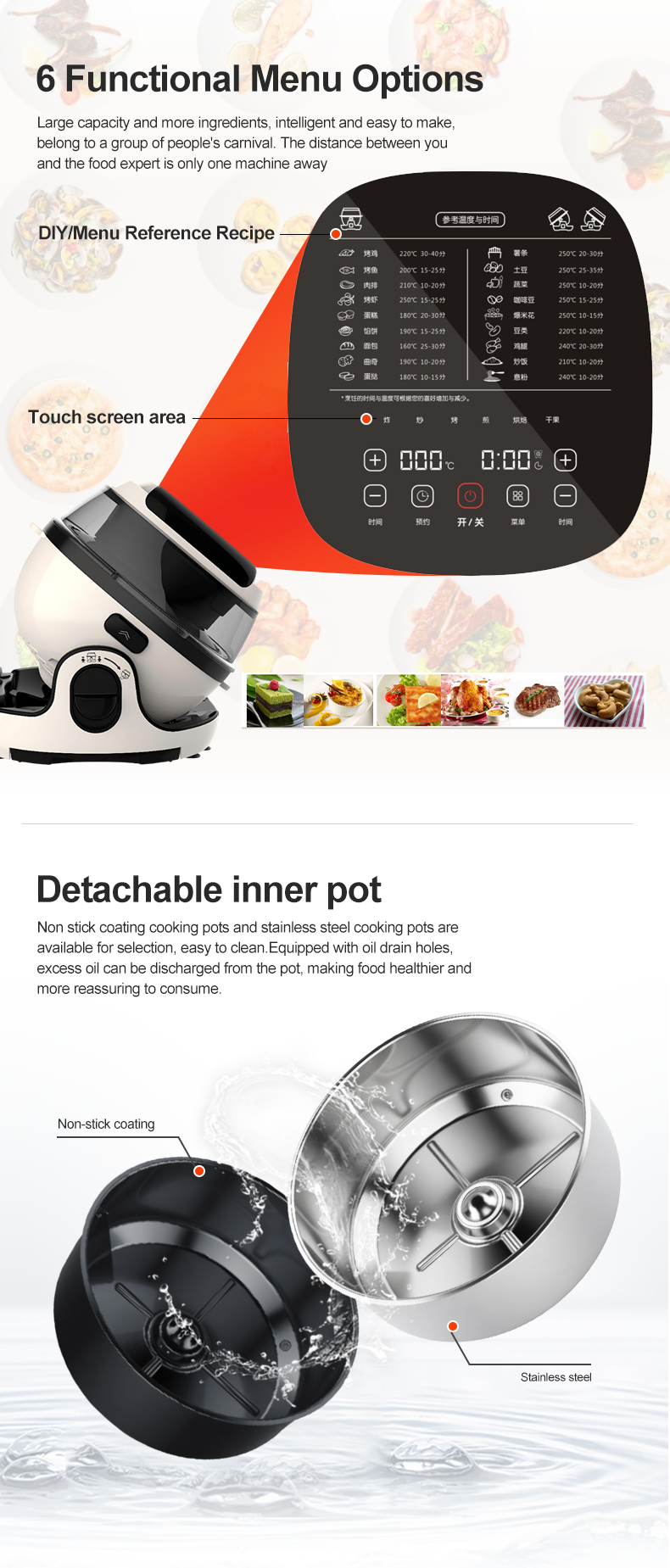 Product Detail