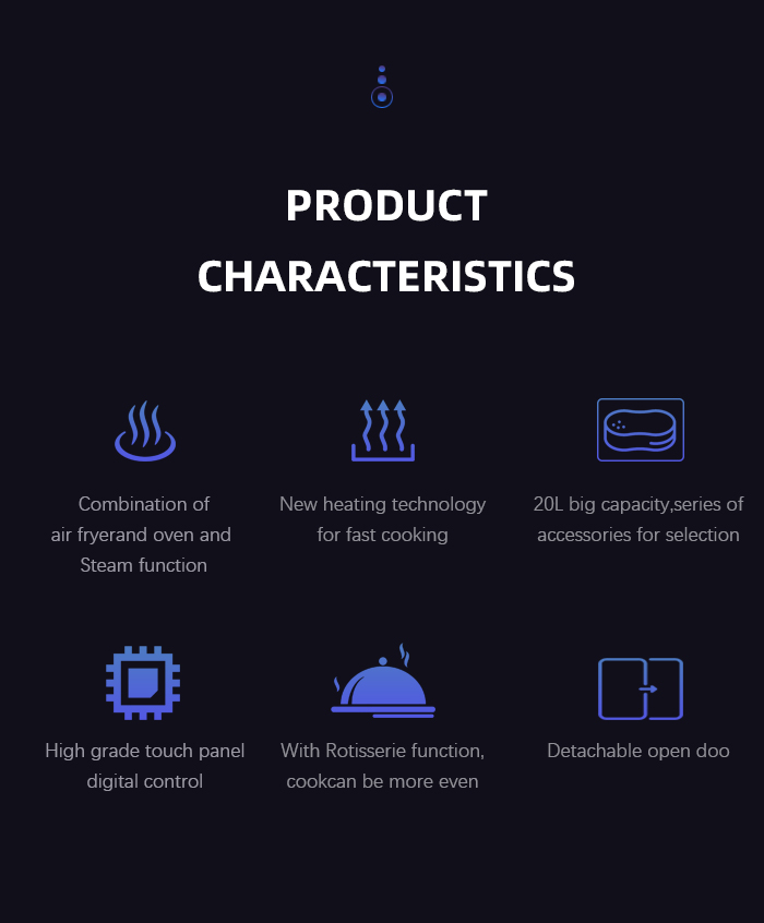 Convection Toaster Oven Details