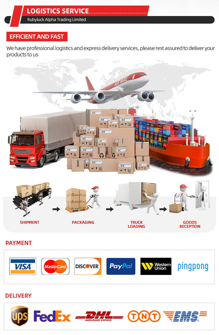 Logistics Details