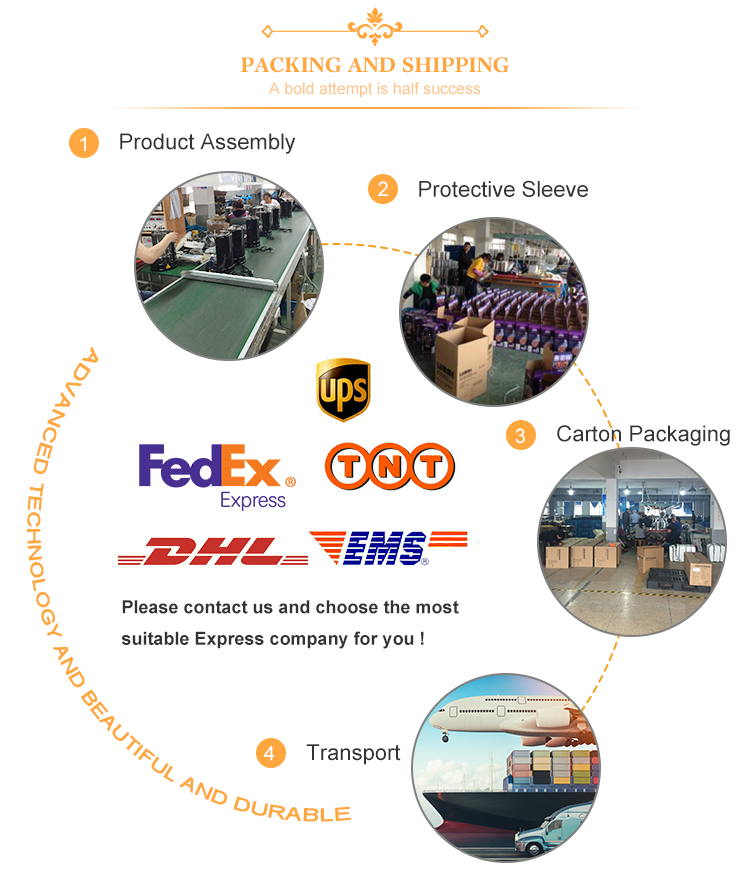 Quality Testing Line 1