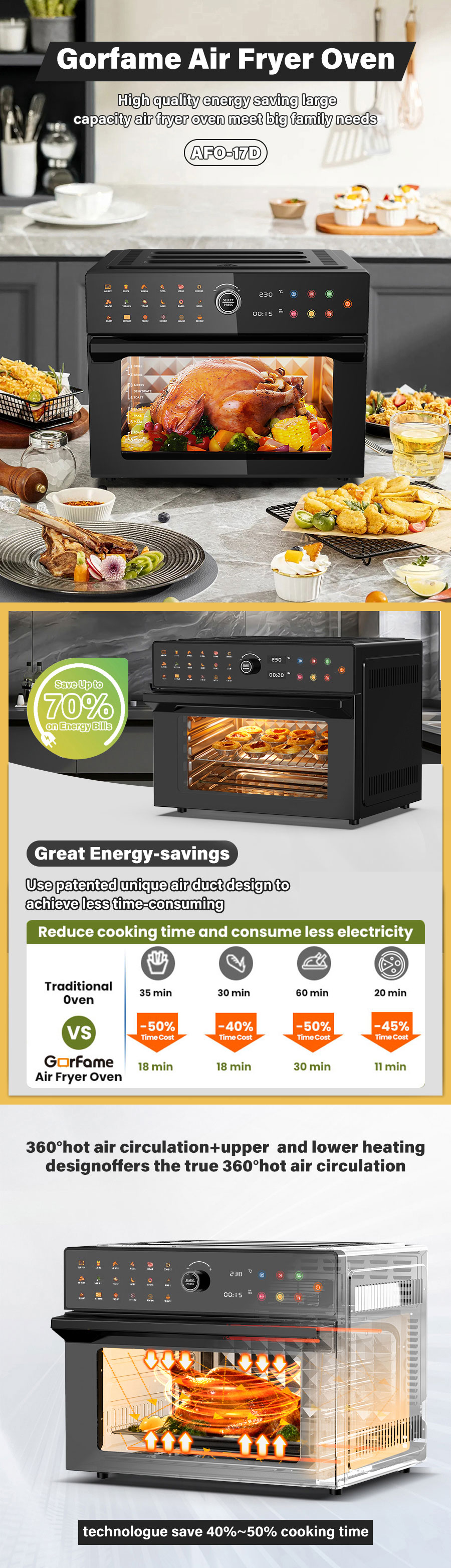 Smart Air Fryer Oven Features