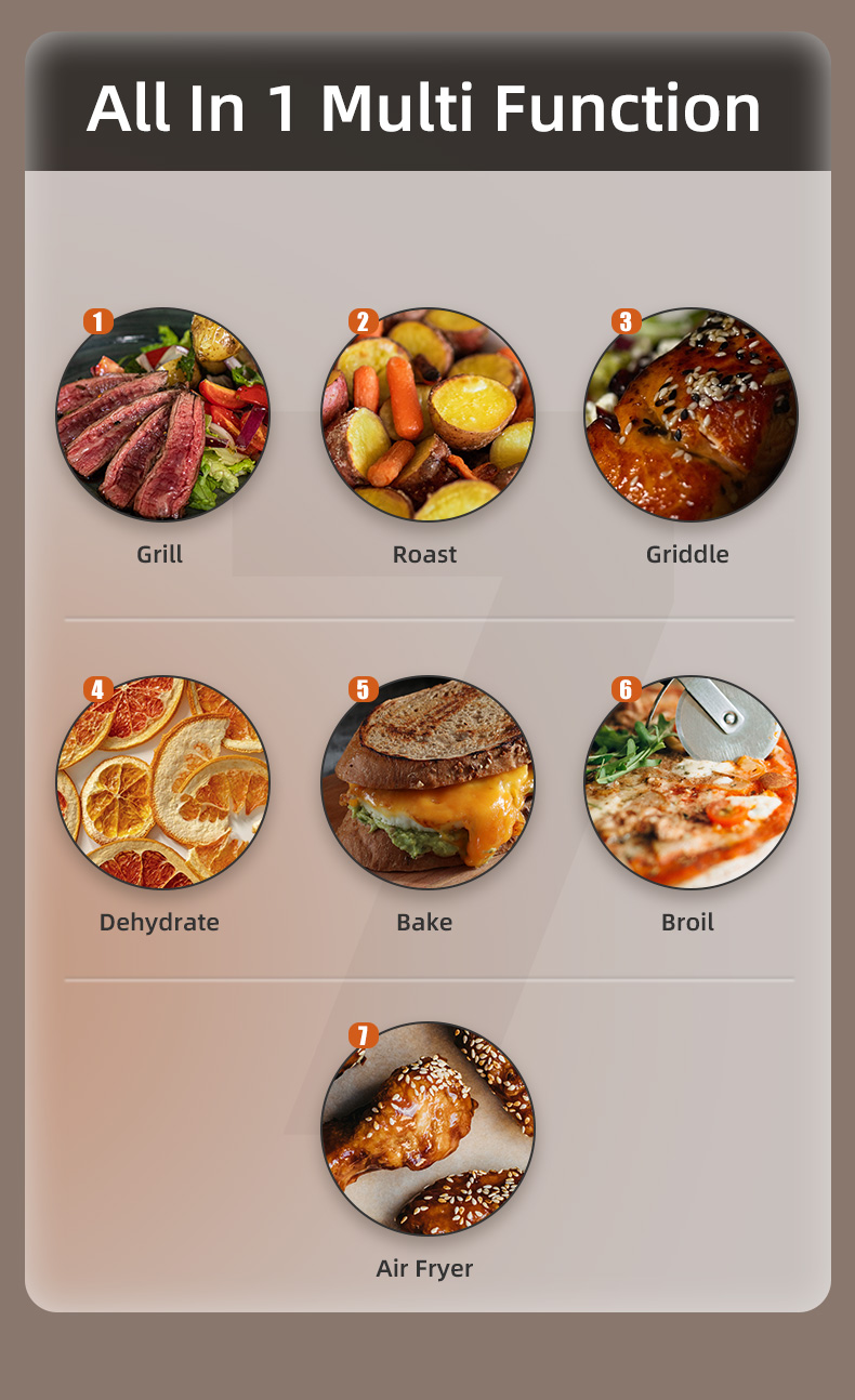 Cooking Details 4