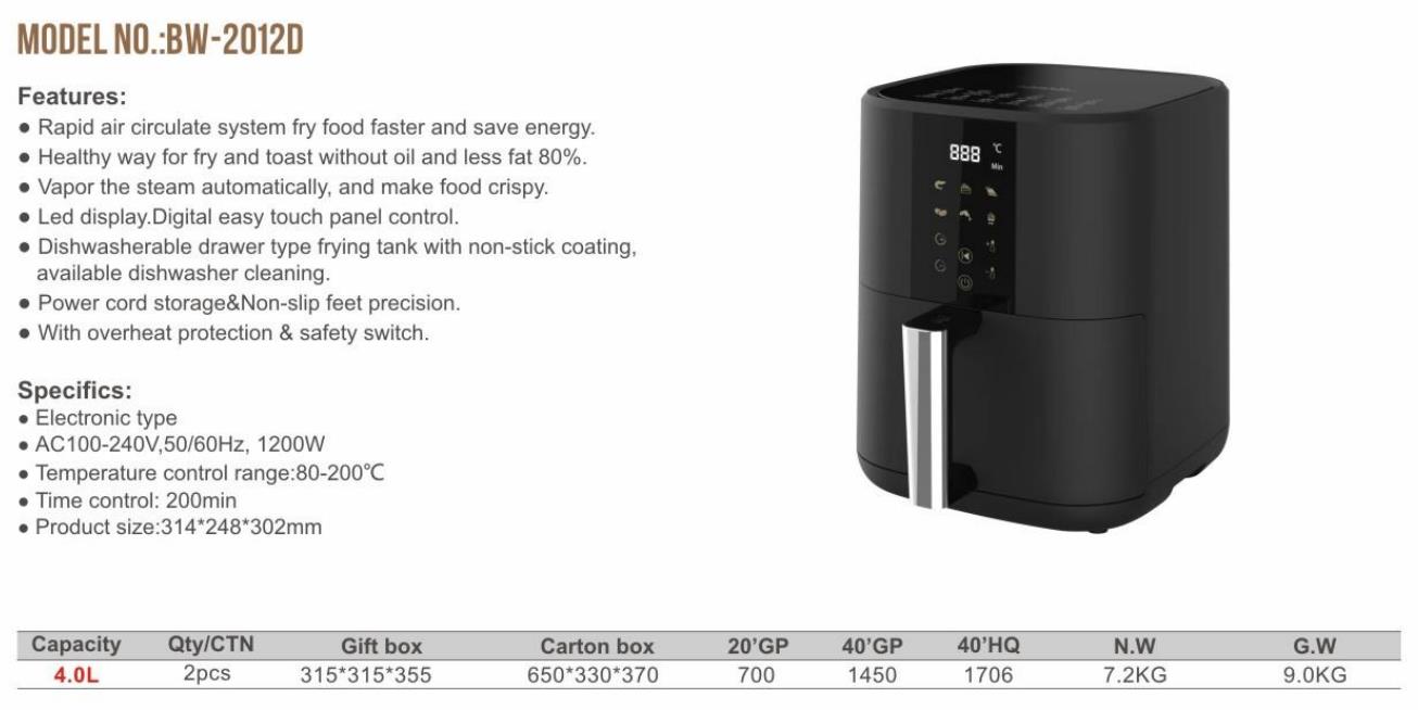Catalog Item 1