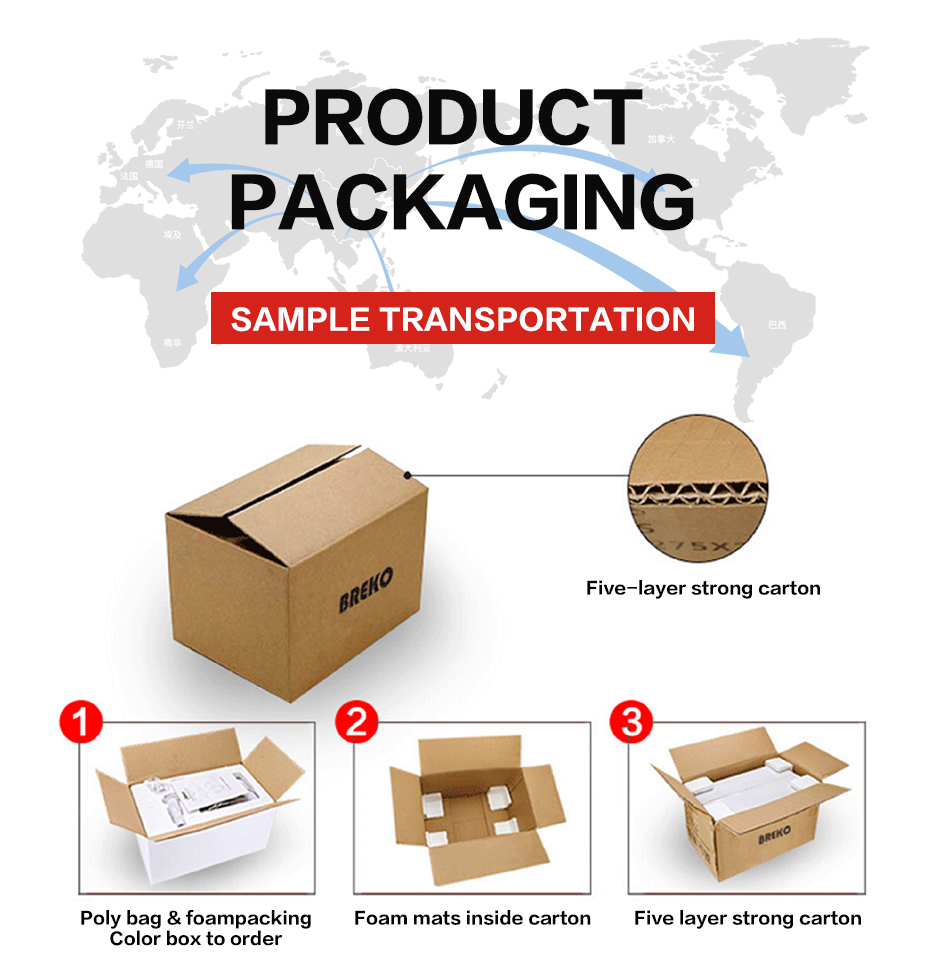 Packaging Box Style 1