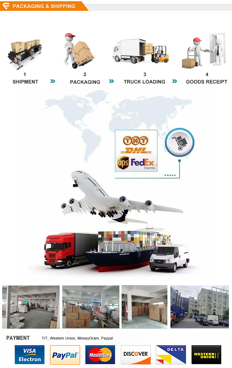 Packaging and Logistics