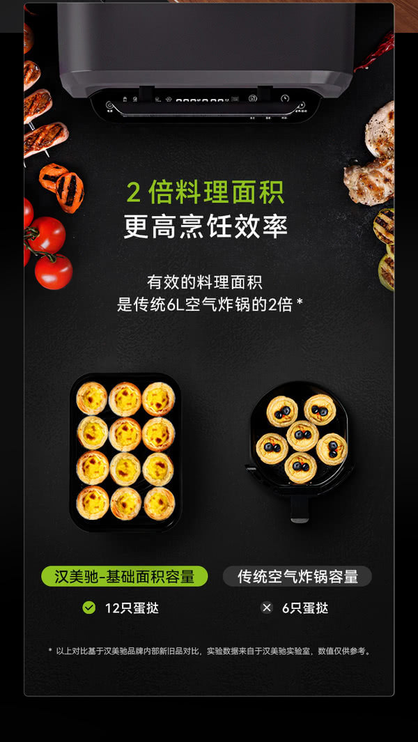 Air Fryer Detail 16