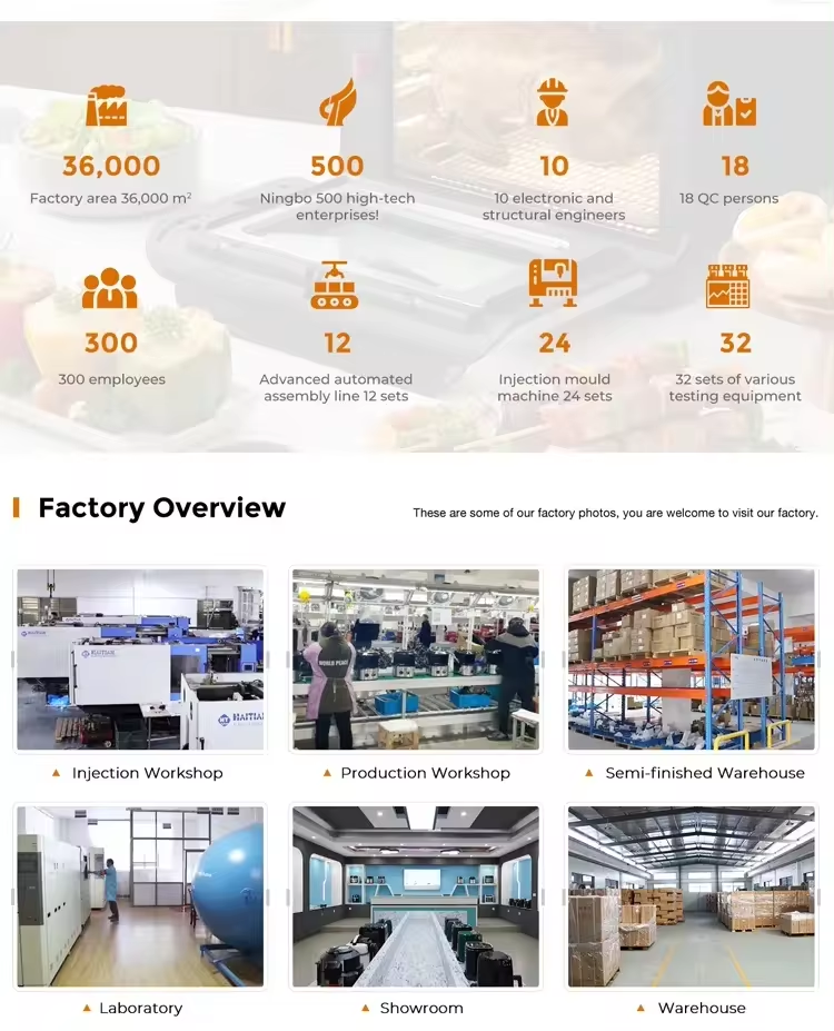 Factory Environment 2
