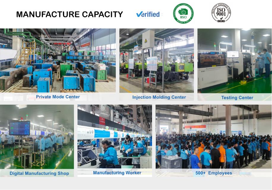 Manufacturing Factory Overview