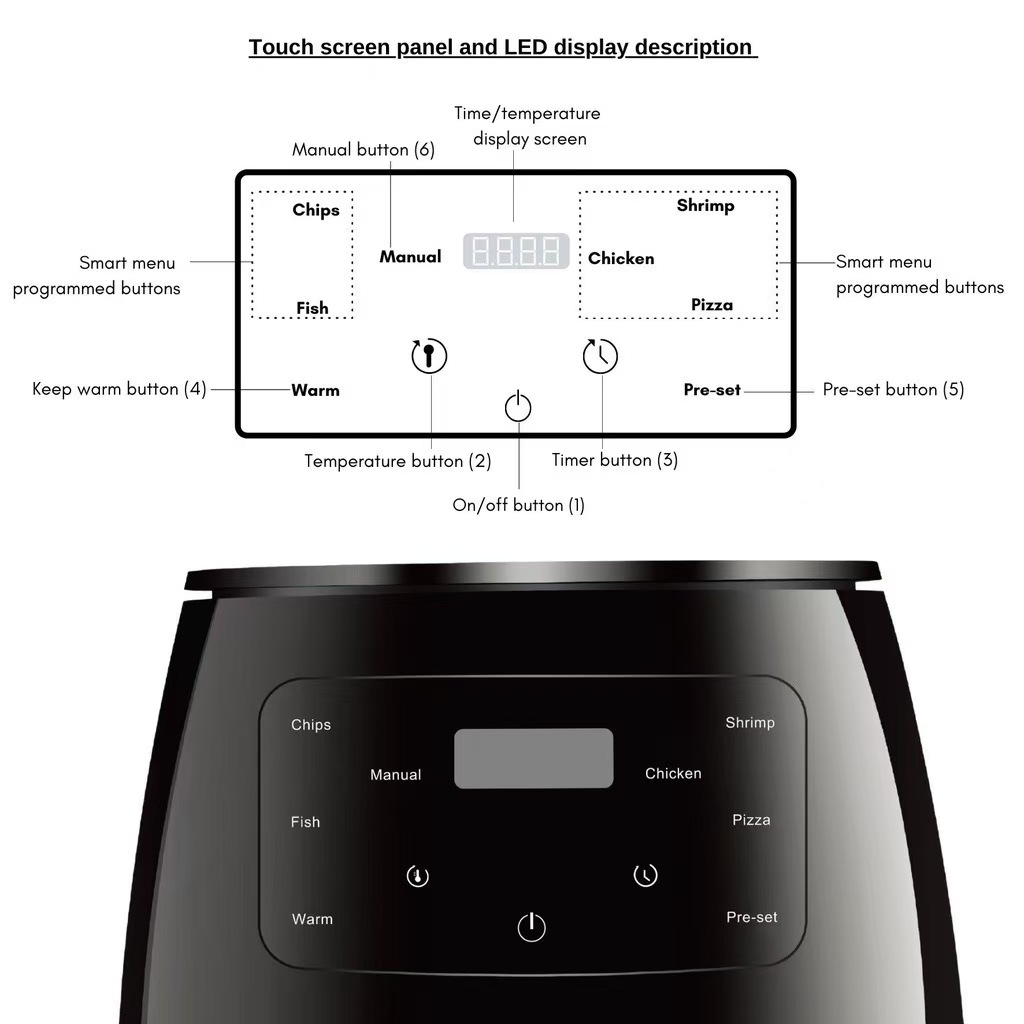OEM 4.5L 6L 8L Consumer Reports Best Hot Rack Without Oil As Seen As Silver crest Air Fryer Without Oil Freidora De Aire