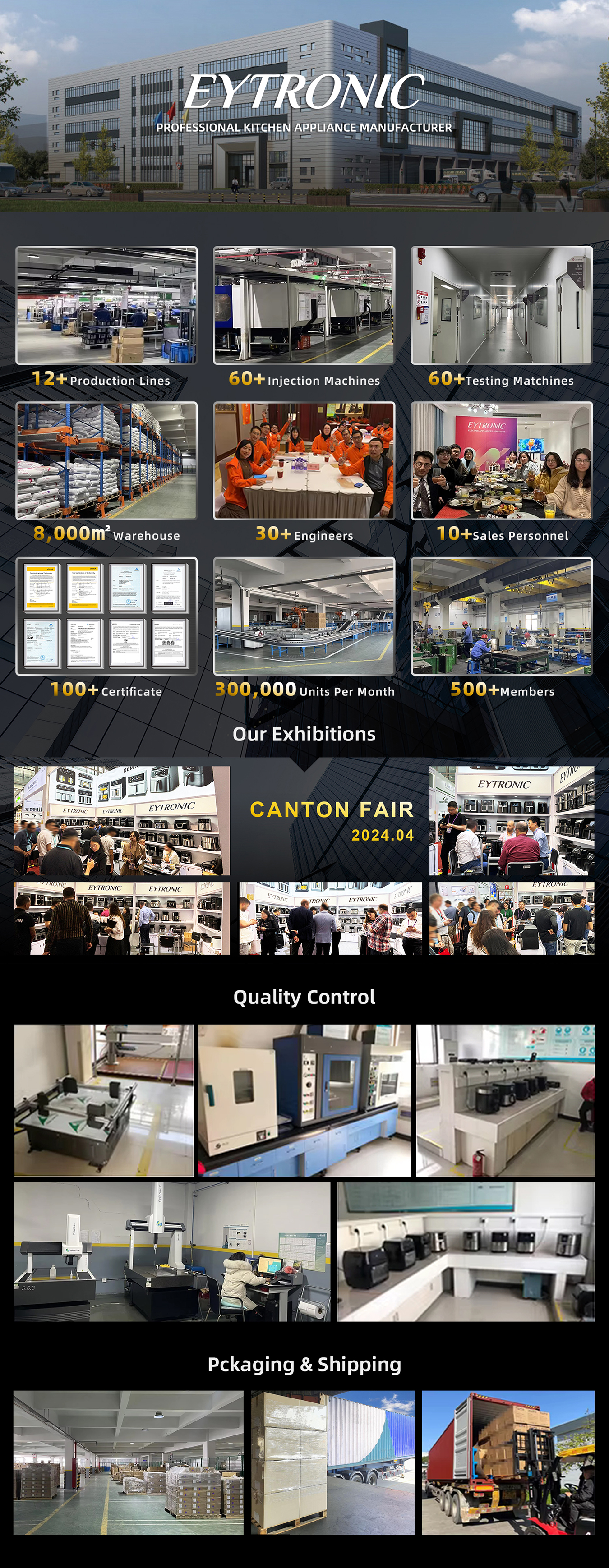 Manufacturing Details