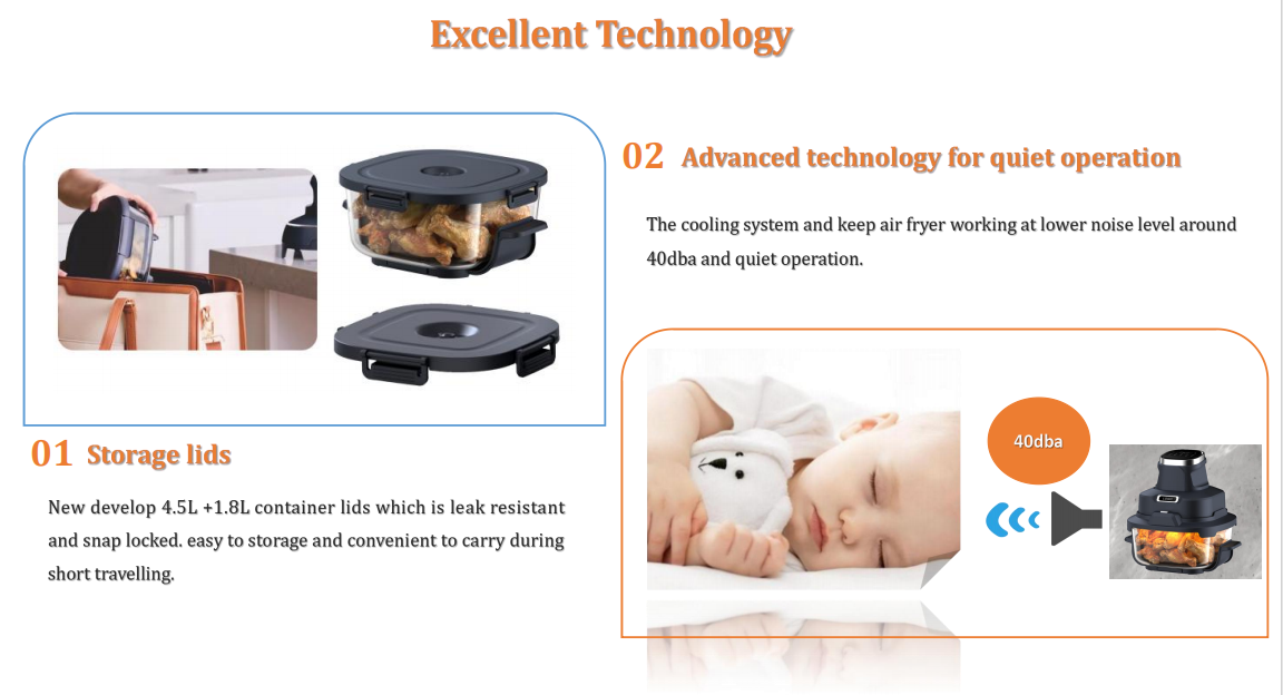 Air Fryer Details