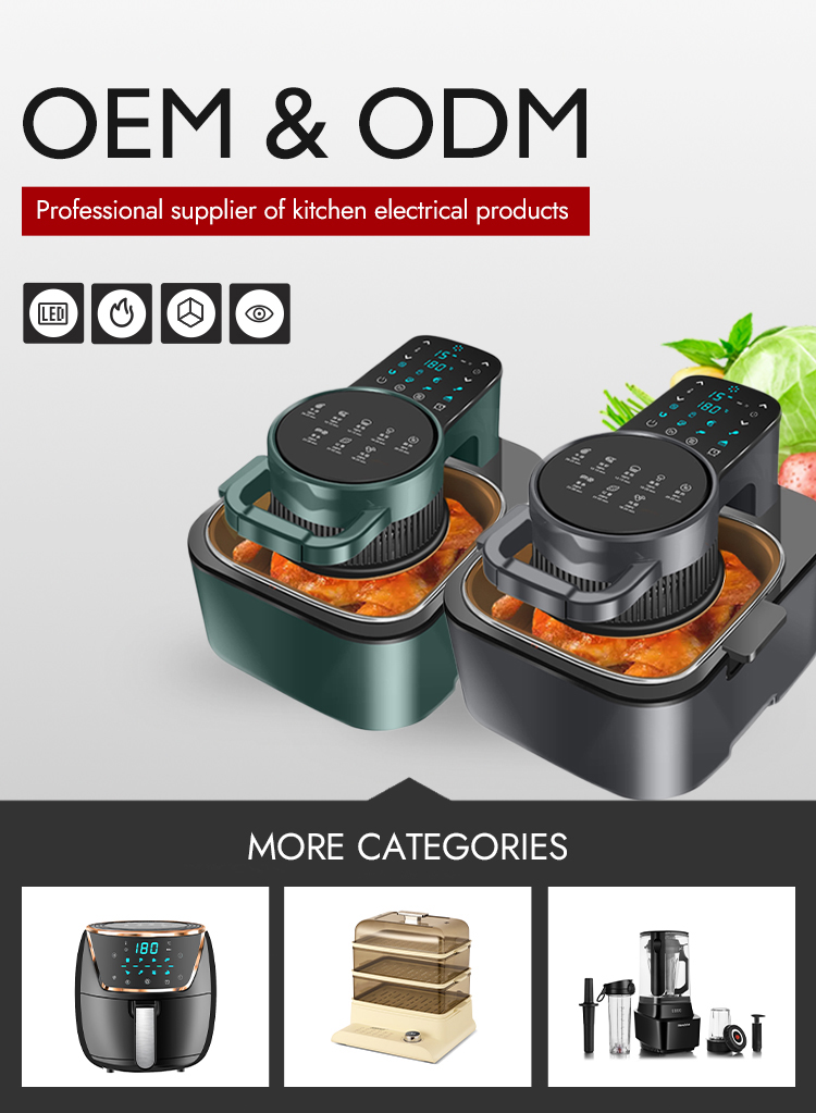 Product Presentation