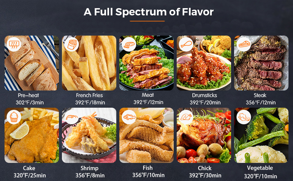 Air Fryer Details View