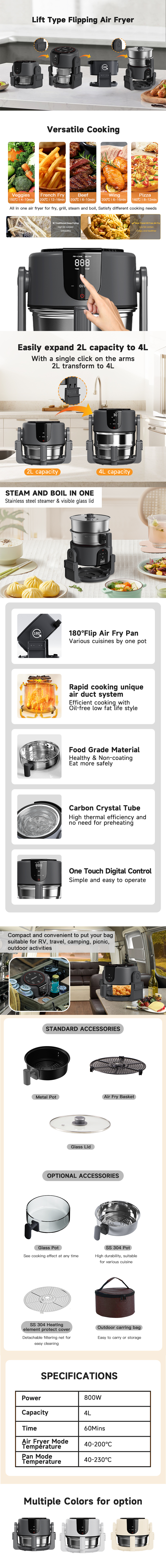 Air Fryer Oven Detailed View