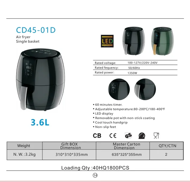 Air Fryer Usage 1