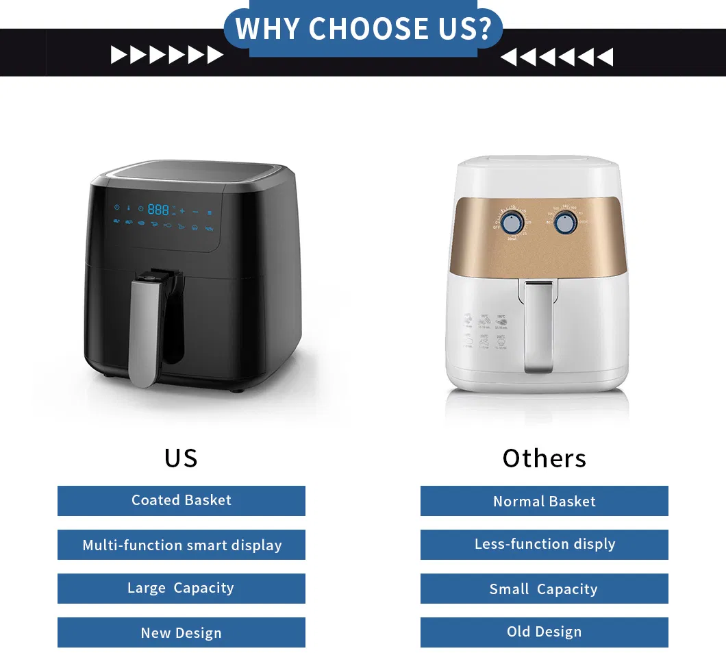 Air Fryer Model Specs